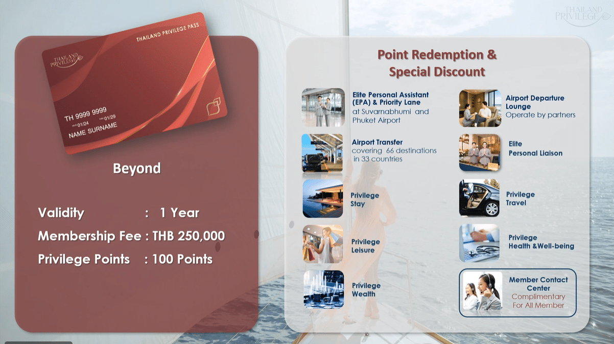 Thailand Privilege Pass Beyond card
