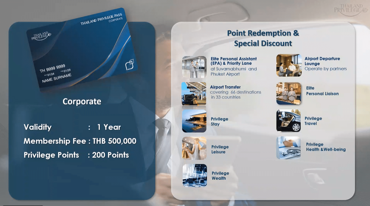 Thailand Privilege Pass Corporate card