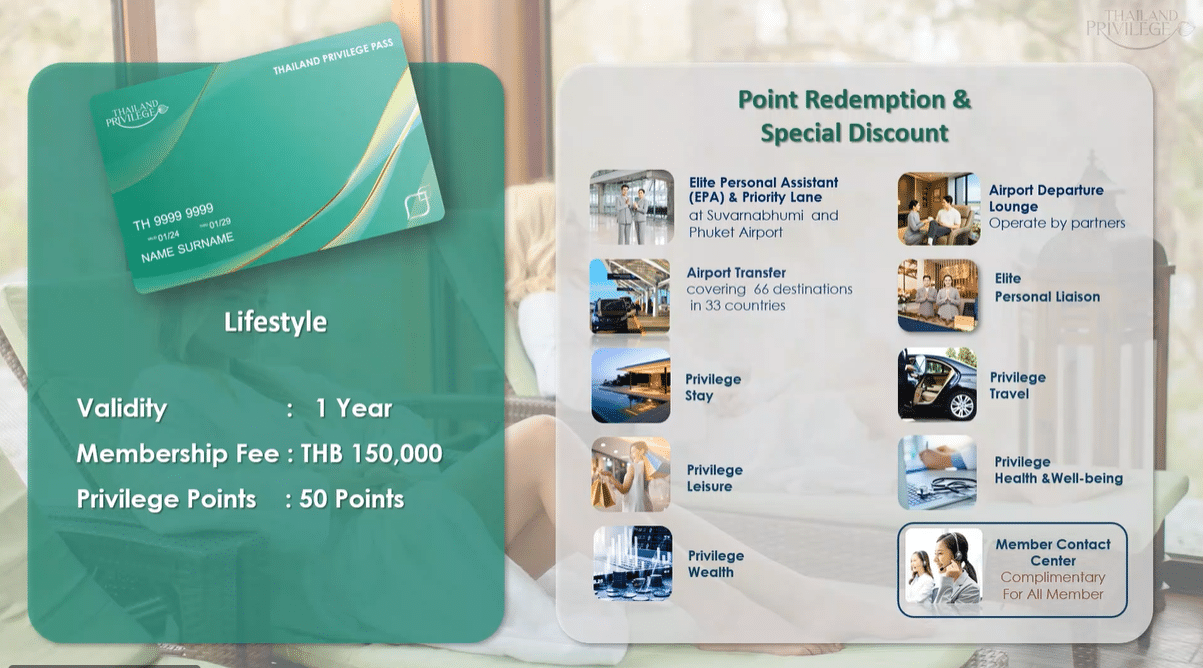Thailand Privilege Pass Lifestyle card